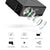 Nex Android Wifi HD Projector